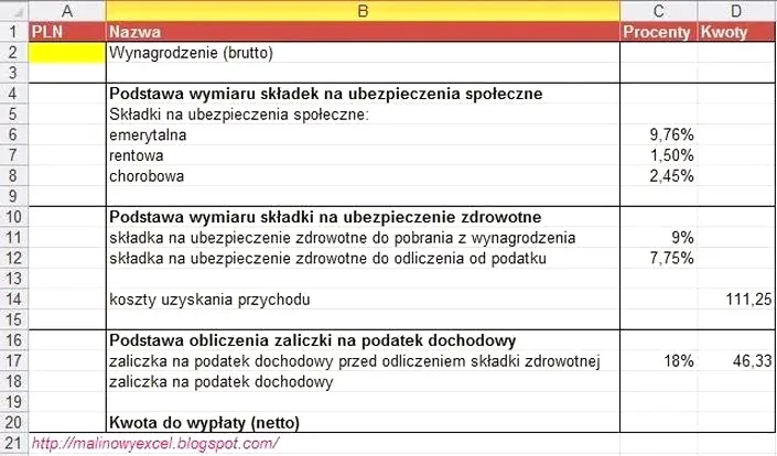 Ile pracownik otrzymuje na rękę? Oblicz pensję netto z brutto
