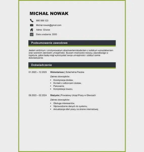 Jak stworzyć skuteczne CV bez doświadczenia i zdobyć wymarzoną pracę?