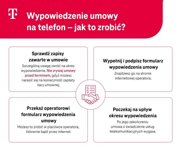 Jak w prosty sposób napisać wypowiedzenie z internetu?