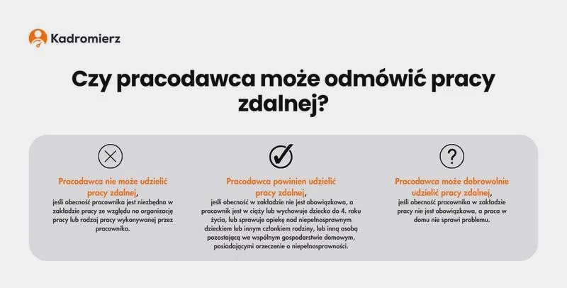 Odmowa pracy w urzędzie – ile razy można to zrobić bez konsekwencji?