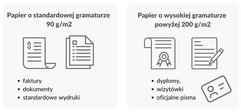 Druk pracy magisterskiej