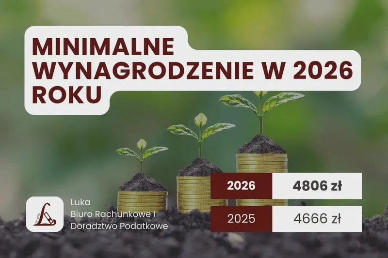 Kalkulator wynagrodzeń