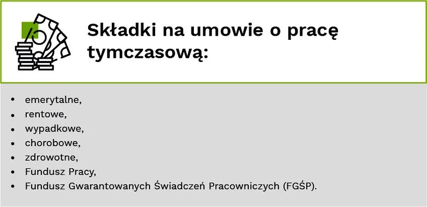 Koszty agencji pracy