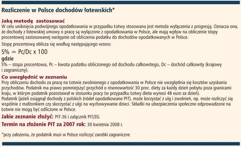 Koszty życia