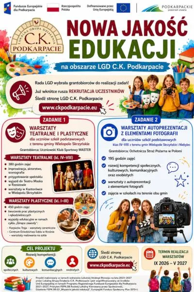 Mierzenie jakości pracy szkoły