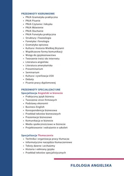 Możliwości zawodowe z językiem angielskim