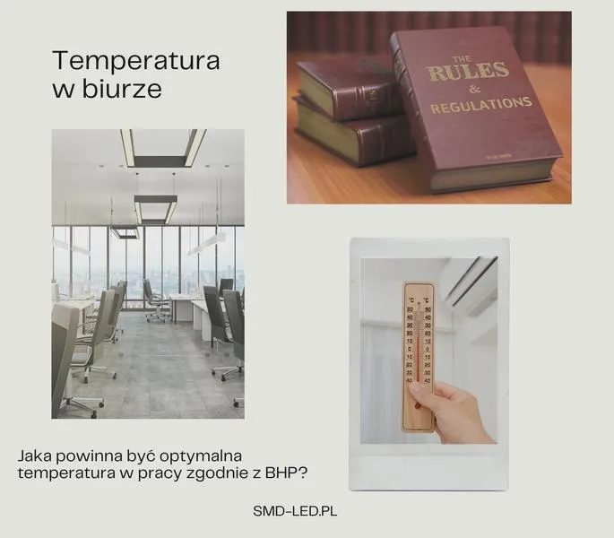 Normy temperatury w pracy