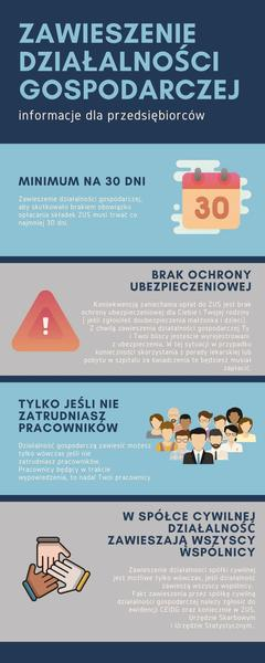 Obowiązki przedsiębiorcy