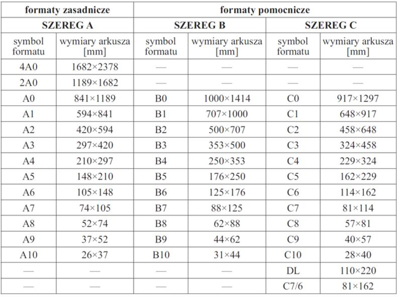 Papier do druku pracy magisterskiej