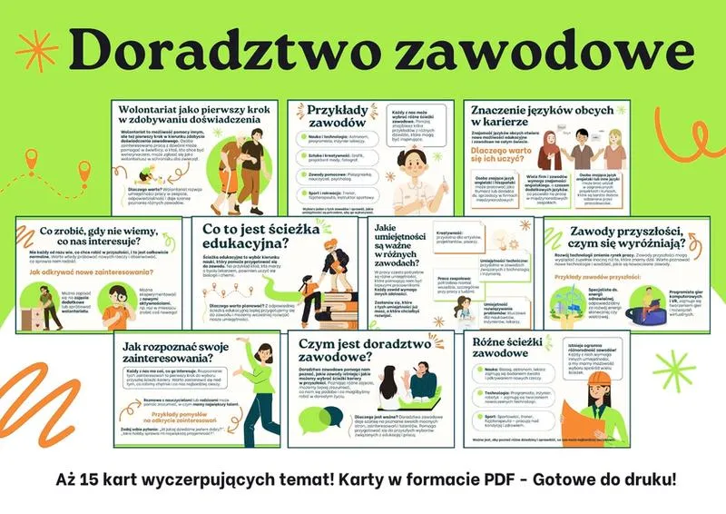 Przyszłość uczniów