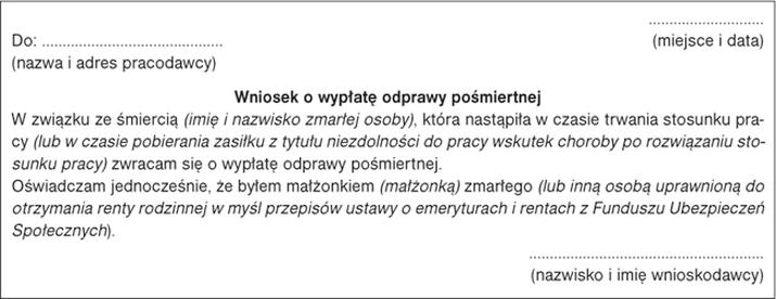 Uprawnieni do odprawy pośmiertnej