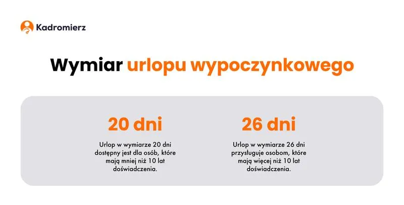 Urlop wypoczynkowy dla pracowników