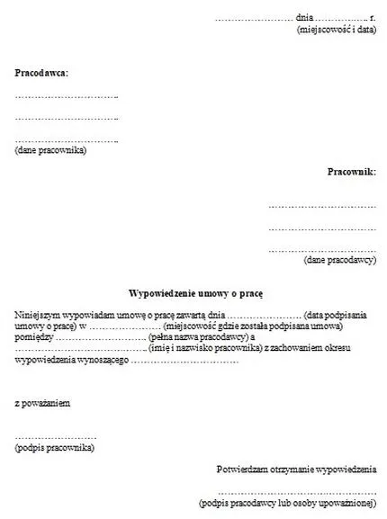 Wręczanie wypowiedzenia