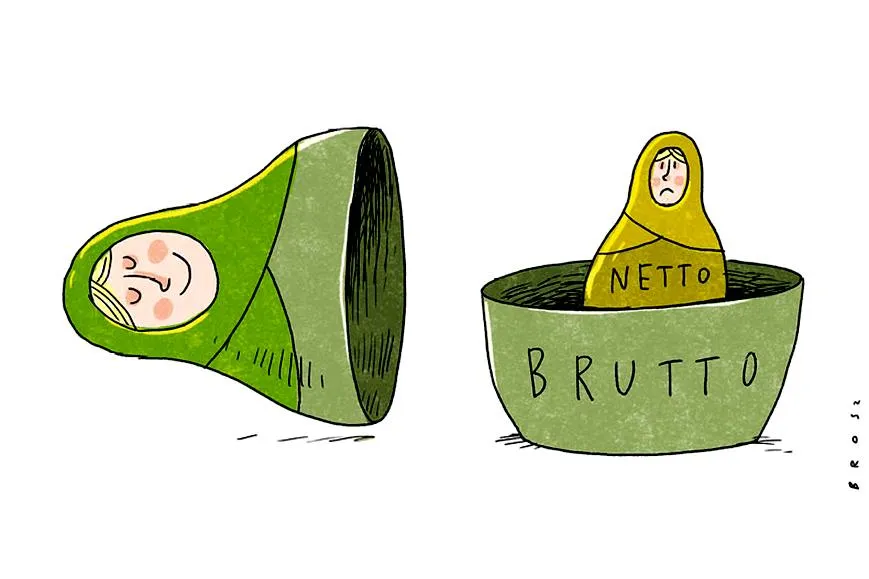 Wynagrodzenie netto