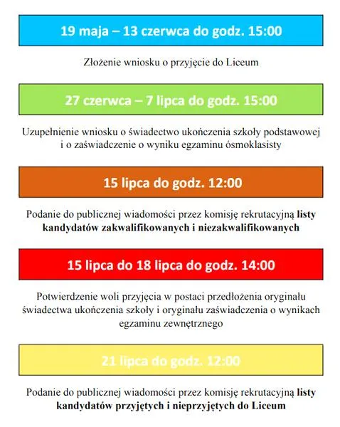 Wyniki rekrutacji do szkół średnich