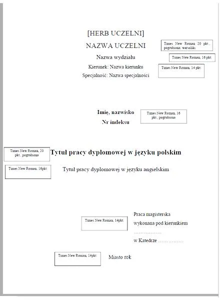 Wzór strony tytułowej