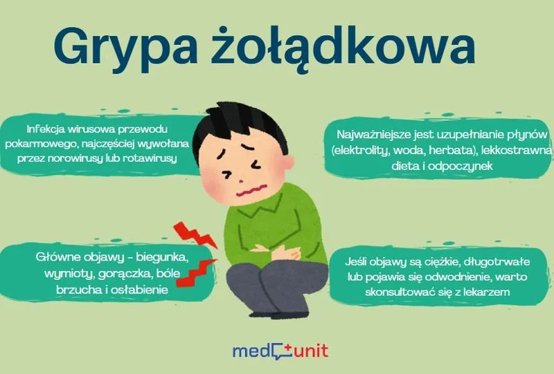 Zwolnienie L4 na biegunkę