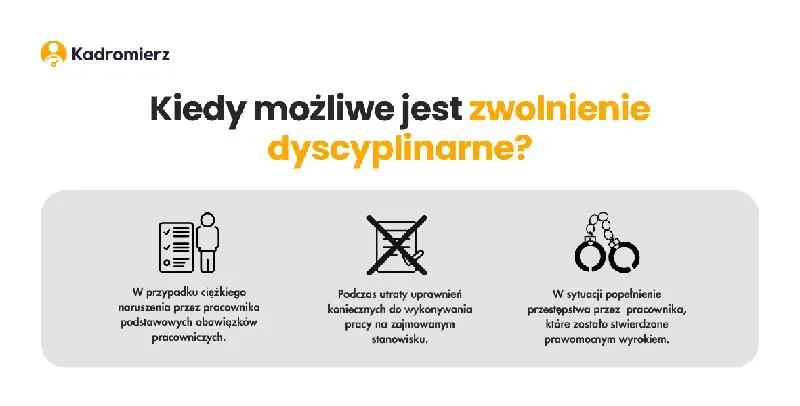 Zwolnienie dyscyplinarne